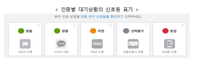 백신예약 먹통 막은 민·관 어벤져스…정부, TF에 감사패