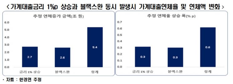 (자료제공=한국경제연구원)