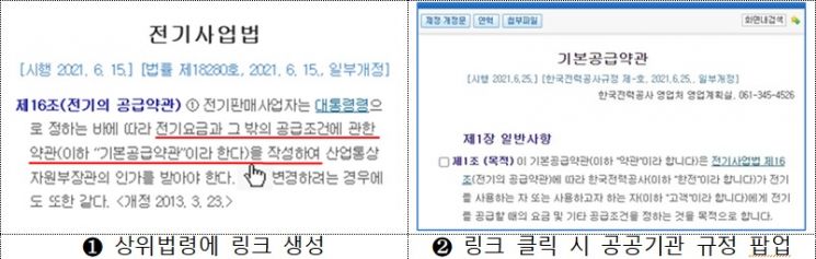 전기요금 감면규정, 국가법령정보센터서 확인 가능