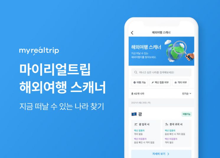 해외여행 갈 수 있다면…어디로 갈까?