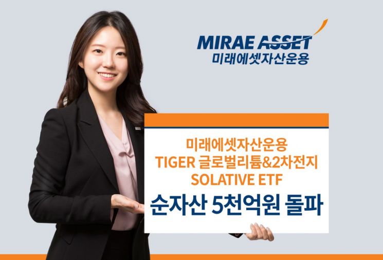 미래운용, ‘TIGER 글로벌리튬&2차전지’ 순자산 5000억 돌파