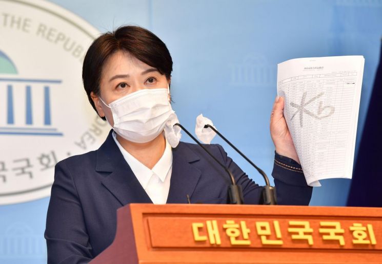 의원직, 대선 예비후보 사퇴를 선언한 윤희숙 국민의힘 의원이 27일 오후 서울 여의도 국회 소통관에서 부친의 부동산 불법거래 의혹과 여기에 자신이 관여한 것 아니냐는 의혹에 대해 반박하고 있다. [이미지출처=연합뉴스]