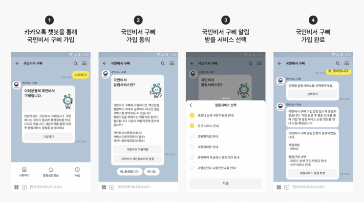 네이버·카톡·토스에서 코로나 상생 국민지원금 확인한다(종합)