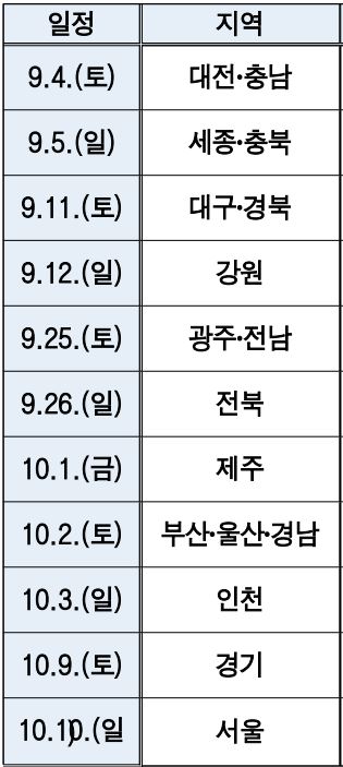 과반 향해 달리는 이재명, 뒤쫓는 이낙연…경선 레이스 출발