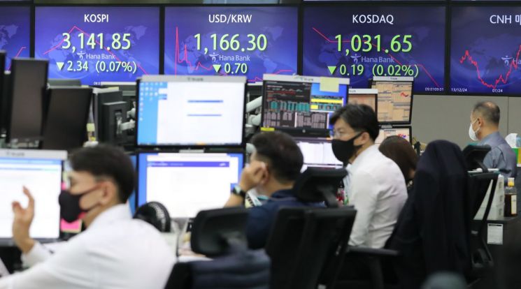 경기 둔화 우려 여전…中 제조업 PMI 부진에 코스피 낙폭↑