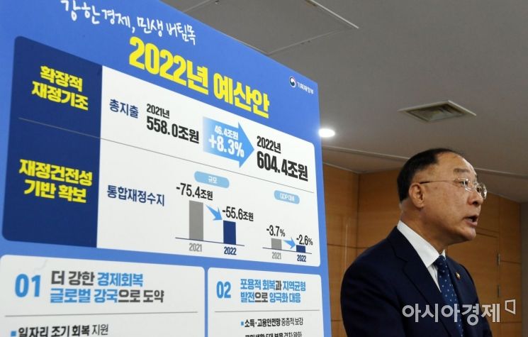 홍남기 부총리 겸 기획재정부 장관이 지난달 31일 서울 종로구 정부서울청사에서 2022년 예산안 및 2021~2025년 국가재정운용계획을 발표하는 모습./김현민 기자 kimhyun81@