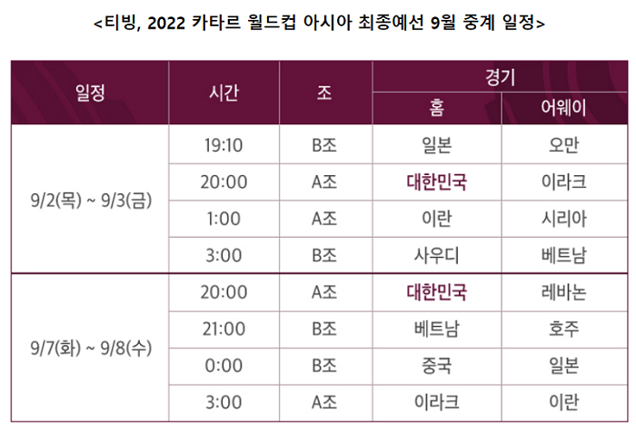 티빙, '2022 카타르 월드컵' 최종예선 생중계