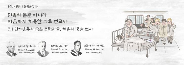 이달의 독립운동가, 캐나다 출신 운동가 3명 선정