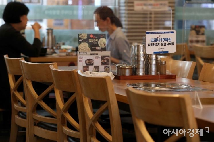 노원구 한 식당에 ‘코로나19 백신 접종 완료자 포함 테이블’ 안내판이 놓여 있다. /문호남 기자 munonam@