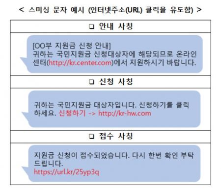 국민지원금 신청 전 '사이트 주소' 확인해야…스미싱 주의보