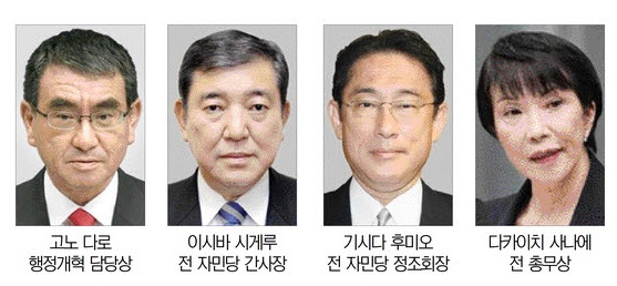 안갯속 日 자민당 총재선거…스가 불출마 선언에 후보 난립  
