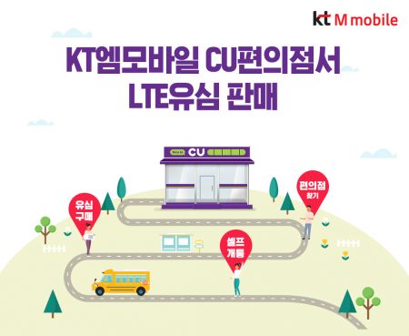 CU 편의점서 KT엠모바일 LTE 유심 판다