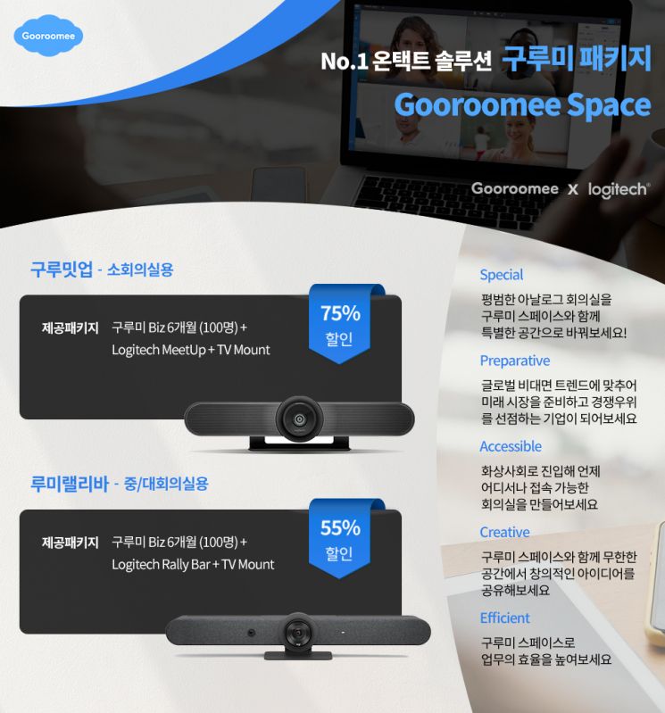  구루미, 로지텍과 ‘화상회의 패키지’ 프로모션 진행