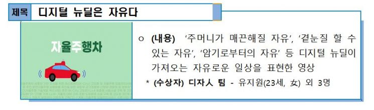 대국민 디지털 뉴딜 공모전  대상 수상작