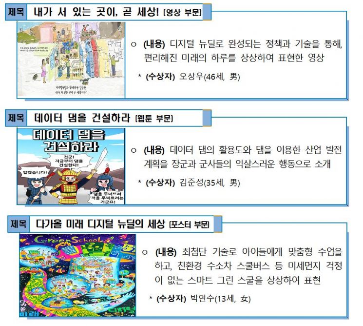 대국민 디지털 뉴딜 공모전 최우수상 수상작