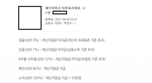 사진=온라인 커뮤니티 캡처