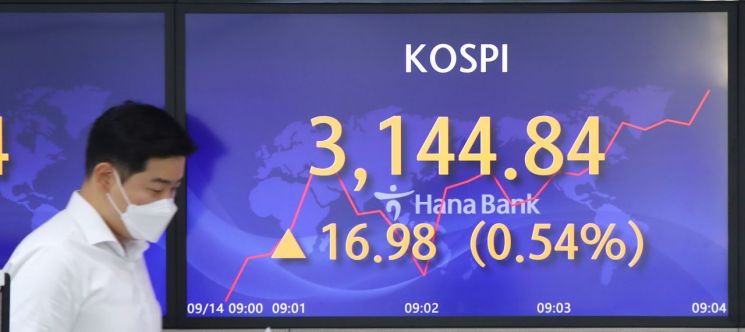 강보합 출발 코스피…3150 근접