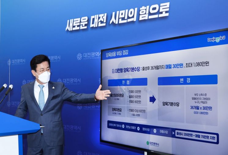 허태정 대전시장이 14일 대전시청에서 내년부터 시행될 ‘대전형 양육 기본수당’ 정책 추진방향을 소개하고 있다. 대전시 제공