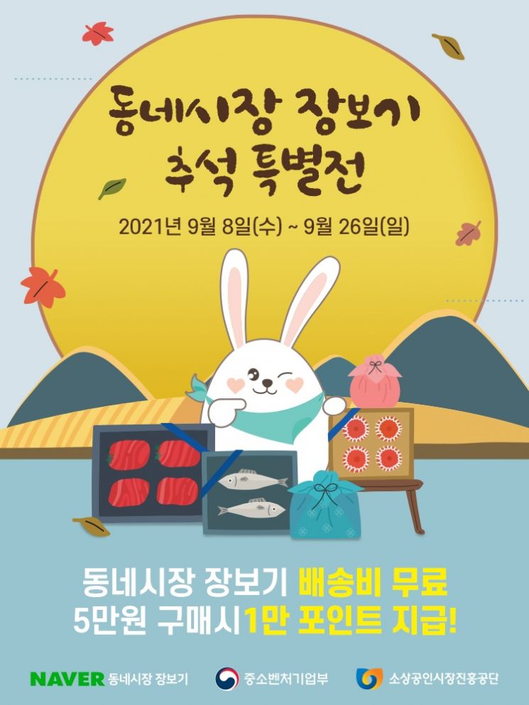 금천구, 추석 연휴 학교 운동장, 공영 및 민간시설 주차장 개방