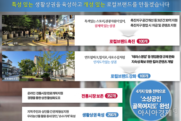 오세훈표 '서울비전 2030', 주택 연 8만호 공급한다