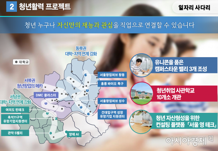 오세훈표 '서울비전 2030', 주택 연 8만호 공급한다