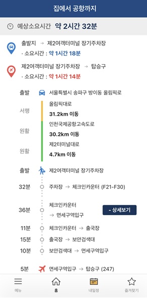 인천공항공사 "집에서 공항까지 소요시간 미리 체크하세요"