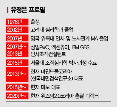 [W프런티어] 유정은 대표 "다른 사람 의식말고 자신의 내면을 들여다봐라"