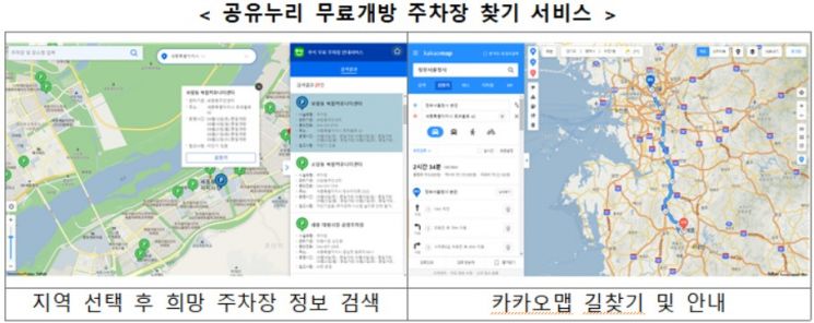1만 4237개 공공주차장, 추석 명절 무료 개방…'공유누리'에서 확인