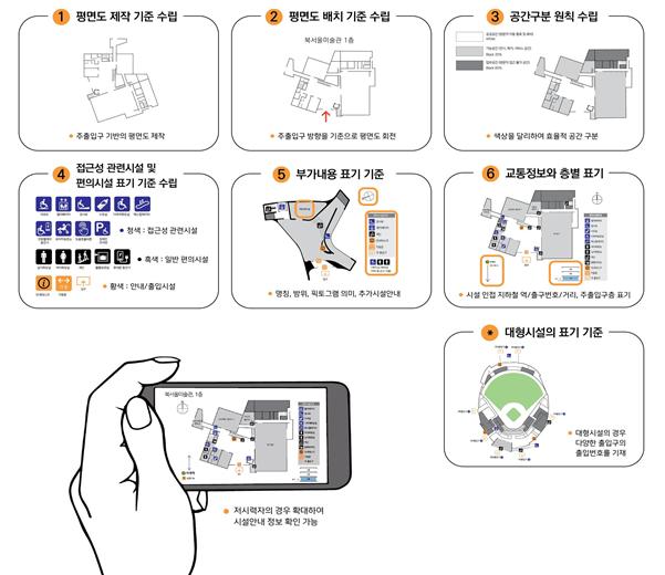 '최단경로·편의시설 한눈에' 서울시, 174개 공공시설 '이동약자 전용 지도' 개발