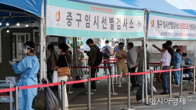 코로나19 신규 확진자가 1716명 발생하며 사흘연속 1700명대를 이어가고 있는 23일 서울역 광장에 마련된 임시선별검사소를 찾은 시민들이 검사를 받기 위해 대기하고 있다./강진형 기자aymsdream@