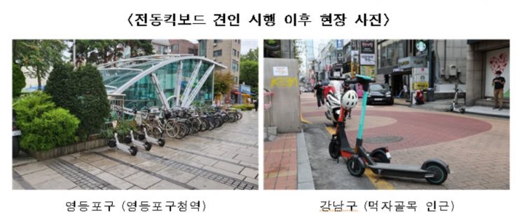 서울시, 킥보드 안전 이용 실효성 높인다…'주차질서 확립' 세부 대책 수립