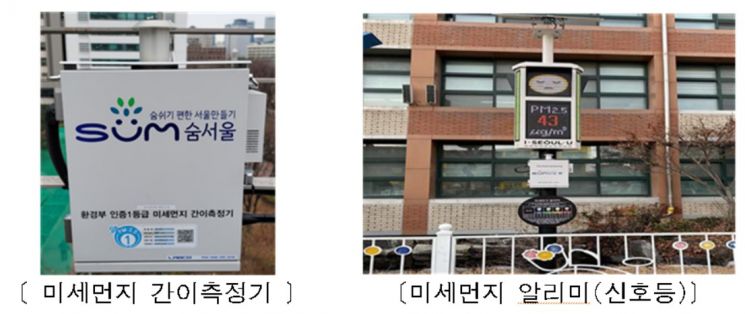 "생활권 미세먼지 더 촘촘하게 관리" 서울시, 미세먼지 간이측정망 구축