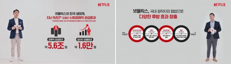 넷플릭스, 한국 콘텐츠업계와 상생 강조 "경제 효과 5조6000억원"