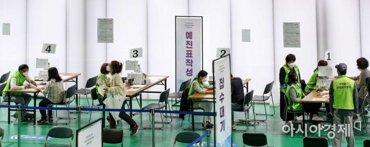 [포토]예진표 작성하는 시민들