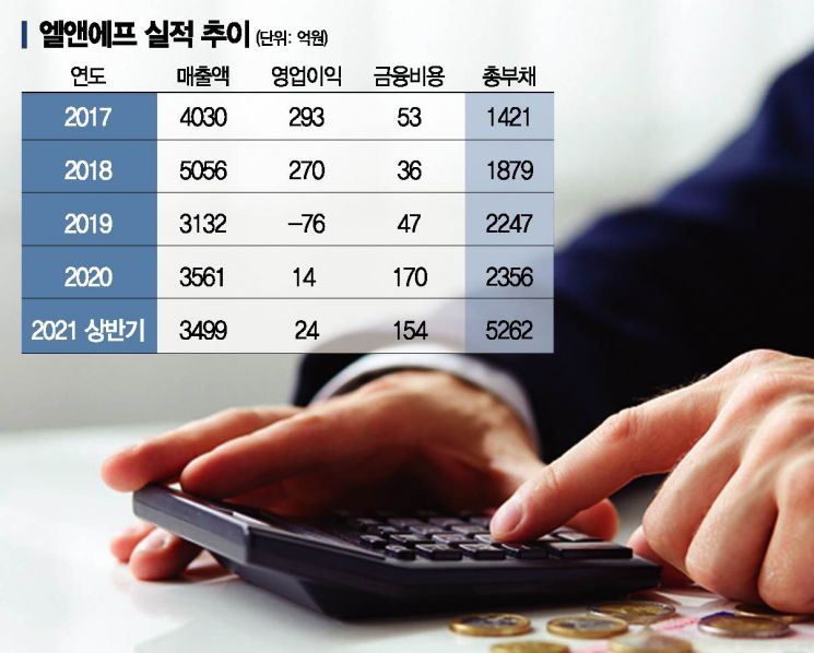 [종목속으로]엘앤에프, 기업가치는 '황금기'…임원들은 차익실현