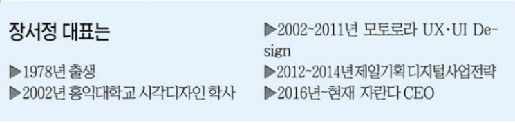 [W프런티어]육아 공백에 무너지지 않으려 '자란다' 만든 장서정 대표