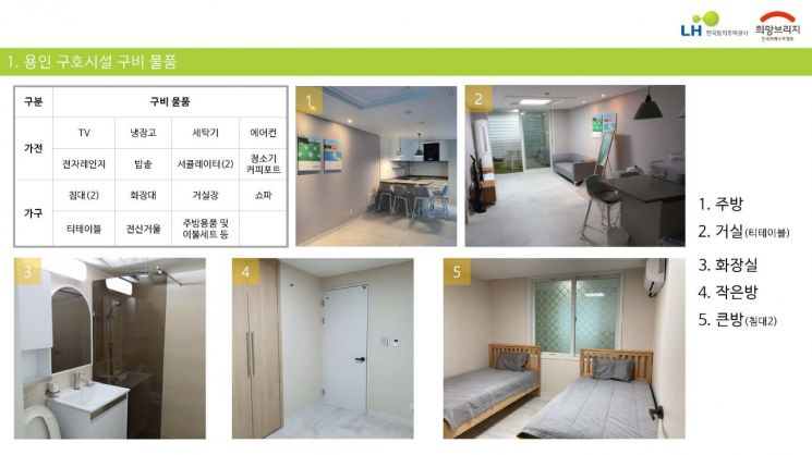 LH, 임대주택 활용해 재난피해가구 지원