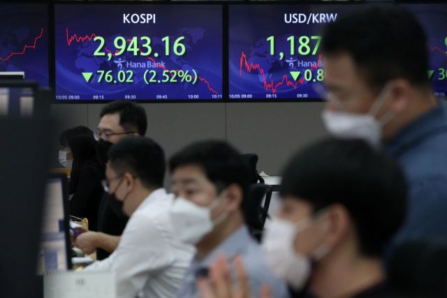 코스피 3000선 붕괴…먹는 코로나19 치료제에 바이오주 급락