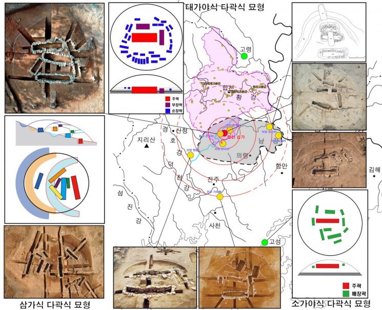 가야 고분 변천사 집합체 '합천 삼가 고분군' 사적 된다   