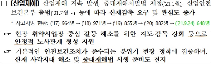 자료=고용부