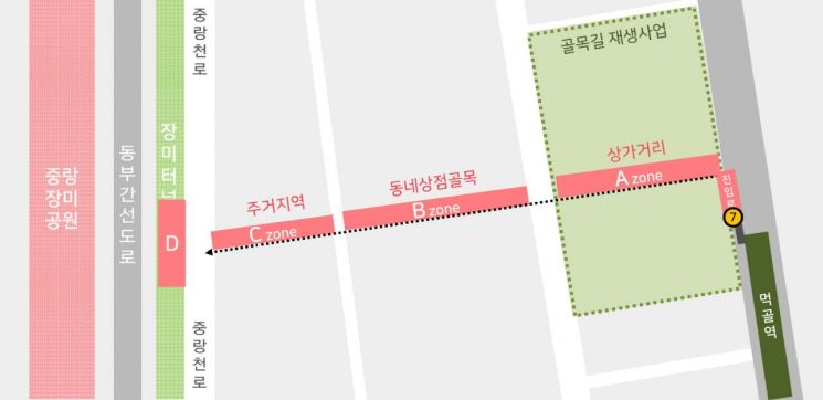 중랑구 먹골역~ 중랑천 제방  ‘장미꽃빛거리’ 조성 