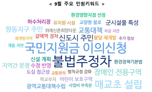 권익위, '독감 예방접종' 민원예보 발령…"코로나 백신접종과 겹쳐 적극대응"