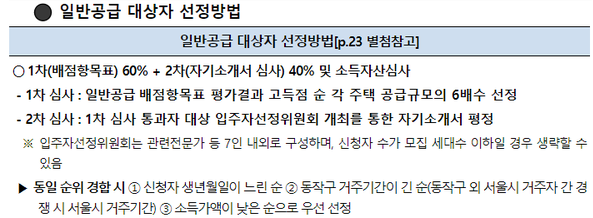 지난 6일 한 온라인 커뮤니티에는 서울주택도시공사와 동작구의 '청년 맞춤형 공공주택' 입주자모집공고를 비판하는 글이 게시됐다. 사진=온라인 커뮤니티 캡처