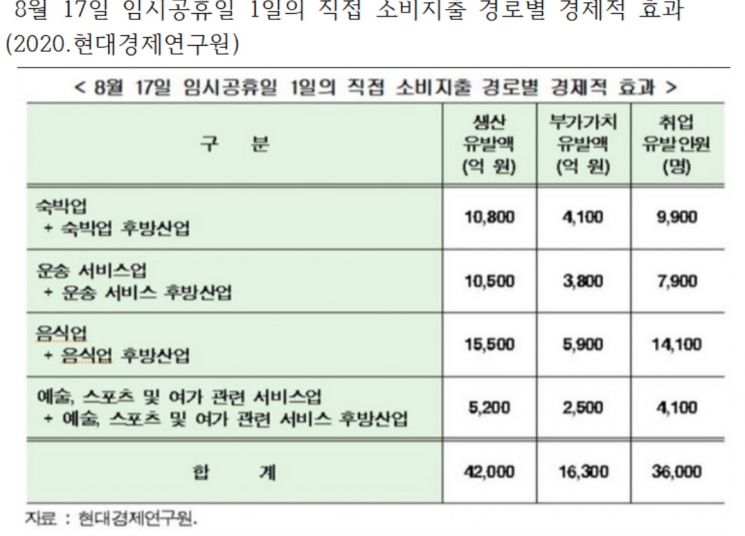 자료=서영교 의원실 제공