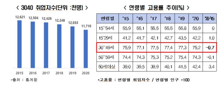 자료제공=한국경제연구원