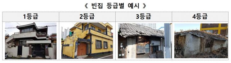 (자료제공=국토교통부)