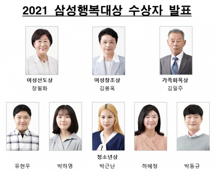 삼성생명공익재단이 선정한 '2021 삼성행복대상' 수상자들.(사진제공=삼성생명공익재단)