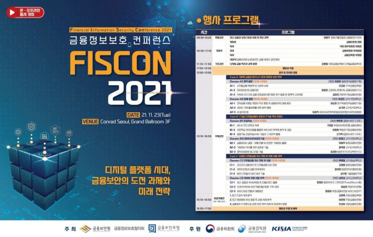 금융보안원, 금융정보보호 컨퍼런스 '피스콘 2021' 개최