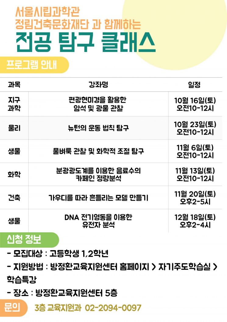 도봉구, 2050 탄소중립 위한 기후변화대책위원회 발족