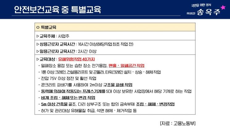 [2021 국감]밀폐공간 질식사망사고 사업장 절반은 교육 안했다